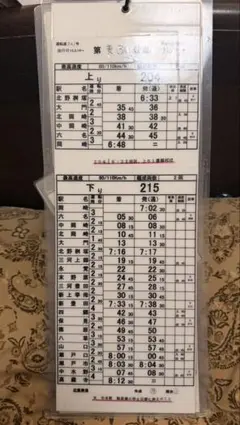 y*.様 名鉄美濃町線 列車時刻表 スタフ - メルカリ