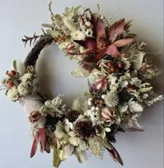 Item thumbnail for item 88531a1a-fca2-4c2f-b7bd-86e1d1a58971