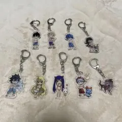 Item thumbnail for item 1dc475fa-3ba2-427e-b10d-4ac84e34d4e9