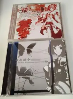 Item thumbnail for item 0246a50b-3c94-4165-aa51-e2ec82a2f014