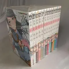 Item thumbnail for item 02f678ca-77de-463b-9046-e284f4aeebb3