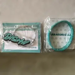 Item thumbnail for item b62095ff-af8e-4a17-a639-5baf73947ca2