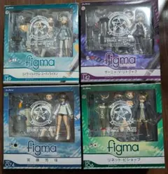figma ストライクウィッチーズ 宮藤芳佳 リネット エイラ サーニャ