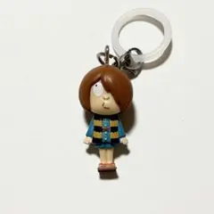 Item thumbnail for item 03a13904-f9f9-43e4-8b16-23929c03e353