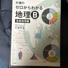 八間様 リクエスト 2点 まとめ商品