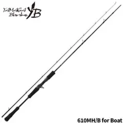 Item thumbnail for item fc74a545-5a7a-414c-a533-3540b2a6846b