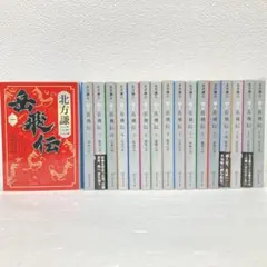 Item thumbnail for item bc14a336-f642-4074-bf6f-9769e78f4d17