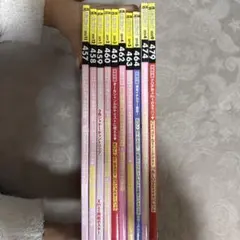 Item thumbnail for item d7e3468e-5c6d-4146-b82a-dba1f37a47a2