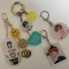 2026年最新】txt ボムギュ キーリングの人気アイテム - メルカリ