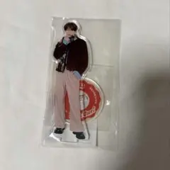 Item thumbnail for item de70ea74-9cef-4dcc-b90c-0fc6bd508782