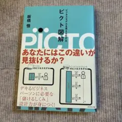 Item thumbnail for item fed5eeb2-6922-4acf-a604-16a4d52cbac0