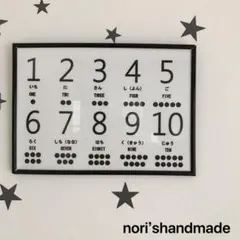 Item thumbnail for item c5fd47d5-ba21-4f30-b5f0-059375d2a954