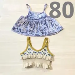 Item thumbnail for item b7126cd1-588c-4882-bde8-9cd6ab55581a