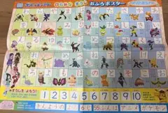 ポケモン　ひらがな　すうじ　おふろポスターのサムネイル