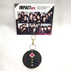 Item thumbnail for item c0e97caf-1ac1-4e41-9a4f-2192d99f3469