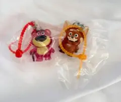 ピクサーキャラクター ぷくちゃーむ ロッツォ レッサーパンダ