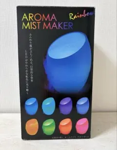 Item thumbnail for item 01665eb7-5821-4fab-91dd-3e692c6de5fa