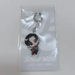 Item thumbnail for item 3af32a80-17a6-4240-8100-8cd9237e144b