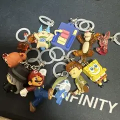 キャラクター　めじるしアクセサリーセット