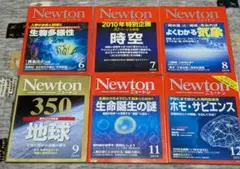 Item thumbnail for item c327d8f2-f1dc-4967-90f5-dc77ad8084a0