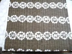 感謝セールレース・バスケット柄生地１１０✕５０ｃｍ①