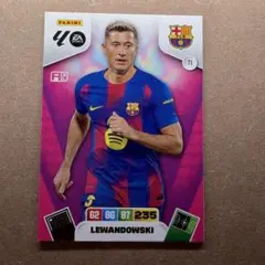 Panini Adrenalyn XL 2025-26 レヴァンドフスキ
