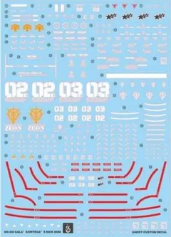 HG 1/144 GQ リック・ドム ガイア機/オルテガ機用水転写式デカール