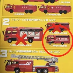 2025年最新】消防車 nゲージの人気アイテム - メルカリ