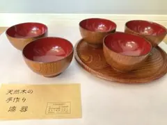 Item thumbnail for item 900d35c8-ad91-478b-8d68-2ac86f57377e