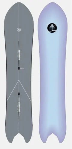 Item thumbnail for item 865e2ec8-75bf-454a-9db4-5177f558d906