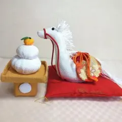 Item thumbnail for item f547fe54-12dc-422b-9865-d60f34c016fa