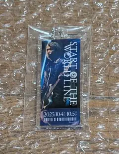 Item thumbnail for item d0362e09-8c99-4cbb-9872-21b838347fcd