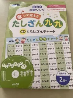 2026年最新】七田 cdの人気アイテム - メルカリ