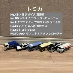 Item thumbnail for item 5694955a-432d-41be-88ff-da35be19f515