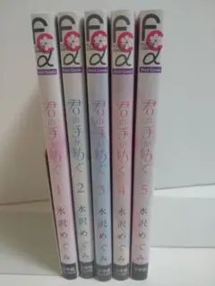 Item thumbnail for item cf841280-78e5-4ffc-9a2a-aeda9e9c1998