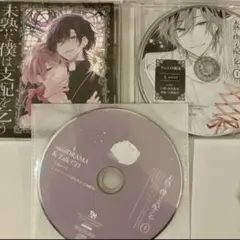 Item thumbnail for item e5258ee6-4457-494d-8317-2a319c27c941