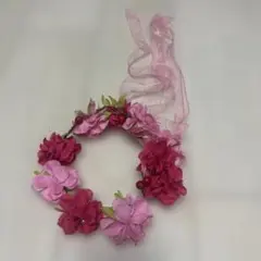 Item thumbnail for item 0cfc61d1-8b3e-4644-b706-0720a8ecb5c9