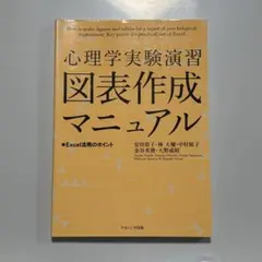 心理学実験演習 図表作成マニュアル