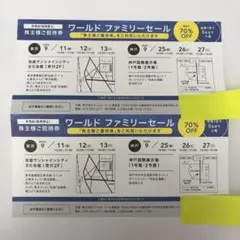 ワールド ファミリーセール 株主様ご招待券 2枚セットのサムネイル