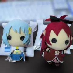 Item thumbnail for item 7f1e8716-7ef9-4ffd-9d4d-243bddd996fc