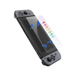 Nintendo Switch2 2025年 専用 ガラス保護フィルム K701