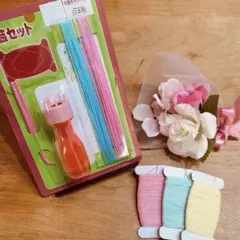 Item thumbnail for item 74ba6ca2-a922-4d8d-81dd-7ff19838e316