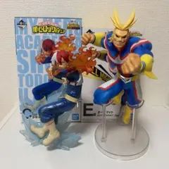 Item thumbnail for item 5a4b05b5-2385-4989-b0fb-0e067f56f57c