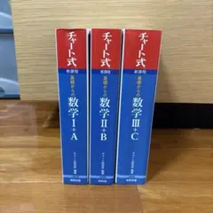 青チャート1A2B3C新課程 数学