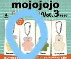 mojojojo Figure Mascot Vol.3 Pupu ガチャガチャ