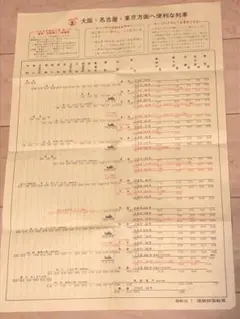 昭和56年 大阪・名古屋・東京方面便利時刻表