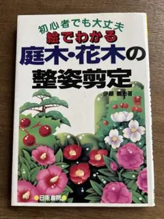 Item thumbnail for item e730f707-8ac6-4fa8-8723-76ba4febc759