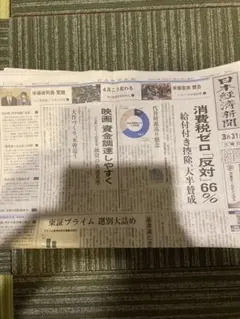 日本経済新聞　2026年3月分まとめ売り