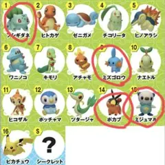 ポケモンエッグ 4体セット