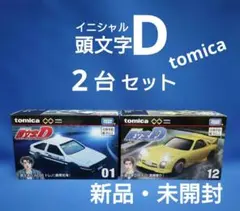 Item thumbnail for item 7d124c54-0eaa-4df2-ad0e-1a28a769ac1d